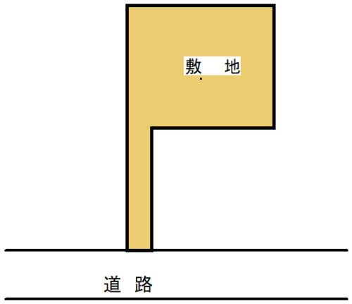 旗竿地（敷地延長の土地）をスムーズに売却する方法